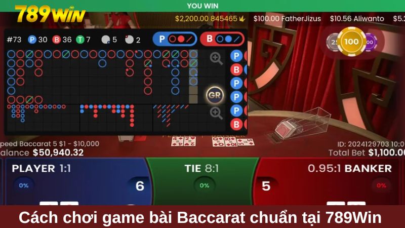 Hướng dẫn chơi game bài Baccarat chuẩn tại nhà cái 789Win 